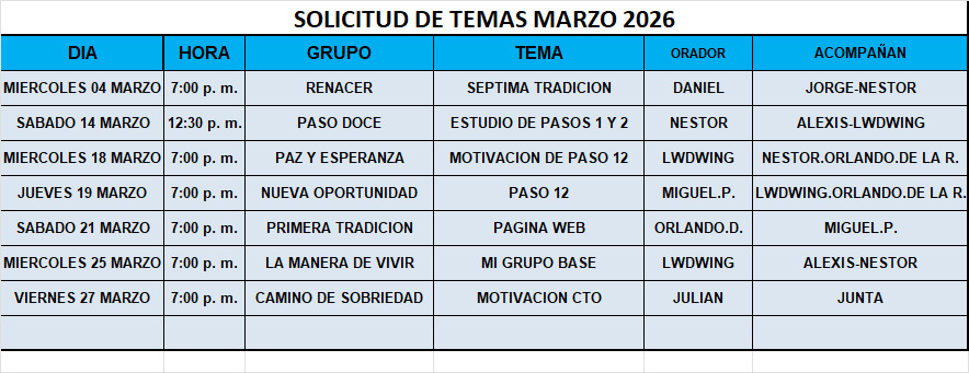 Solicitud